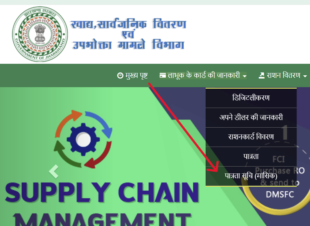 पात्रता सूची (मासिक)